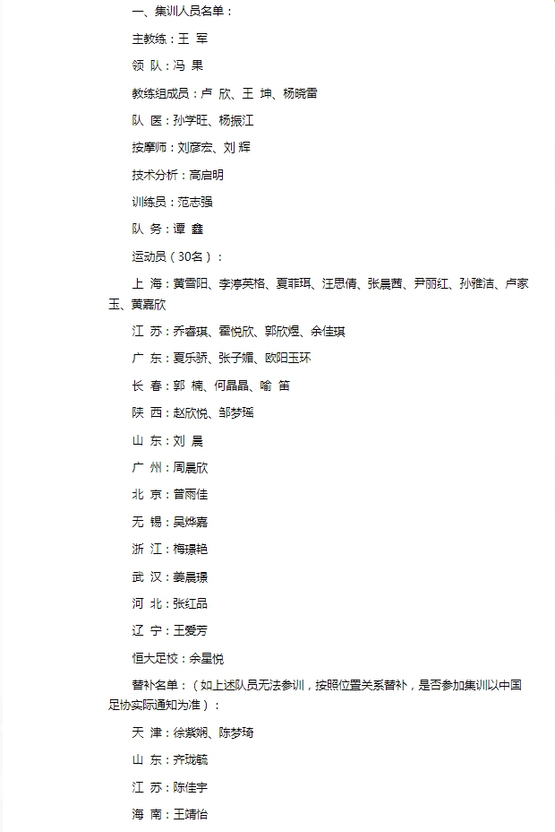 中国足协宣布2023年4月1日至13日组织U-20女子足球