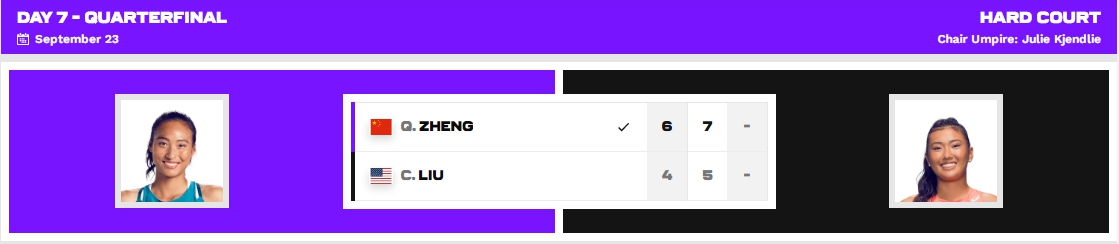 郑钦文力克刘婧文晋级四强 张帅携手闯入半决赛